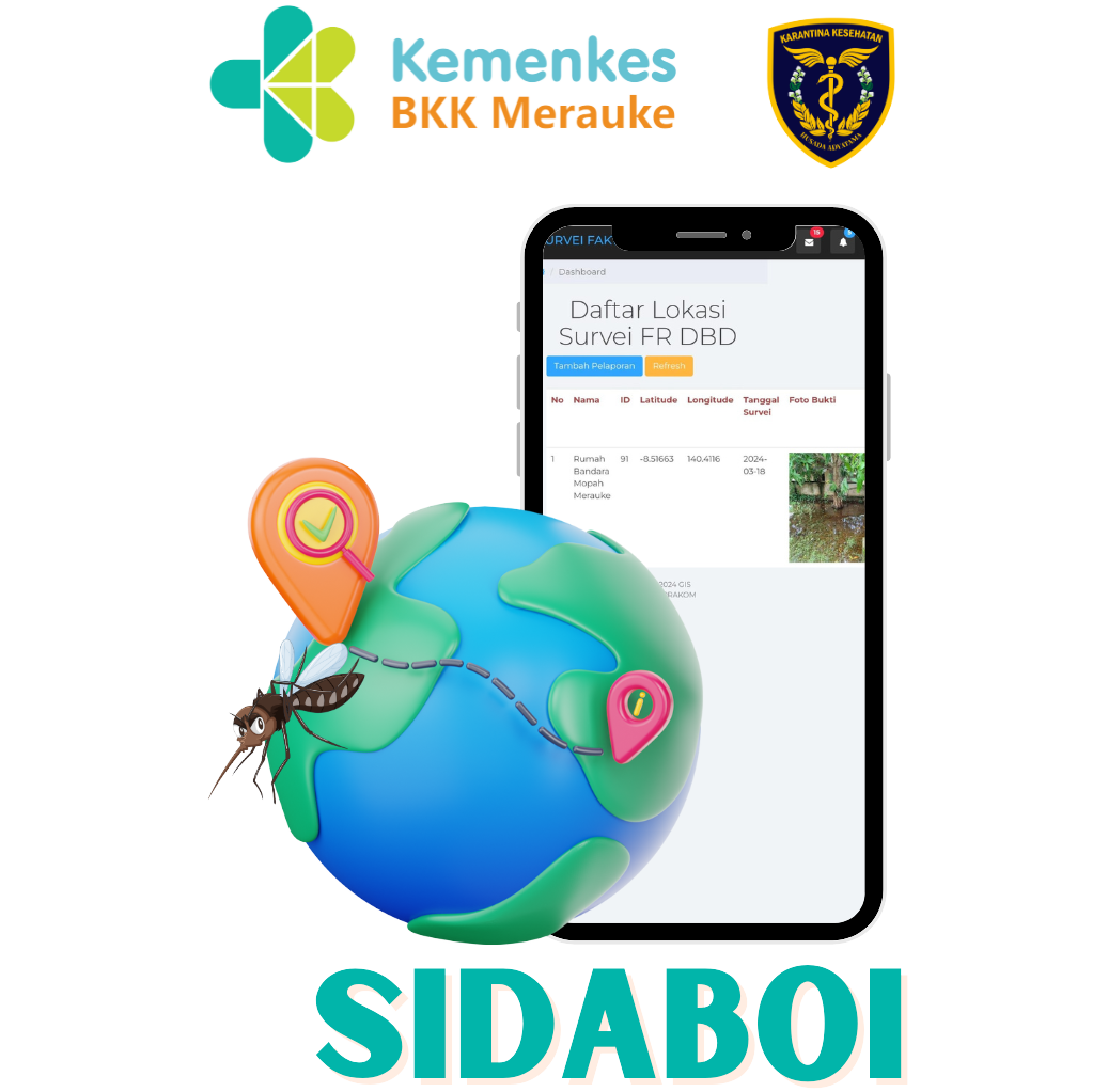 Logo SIDABOI